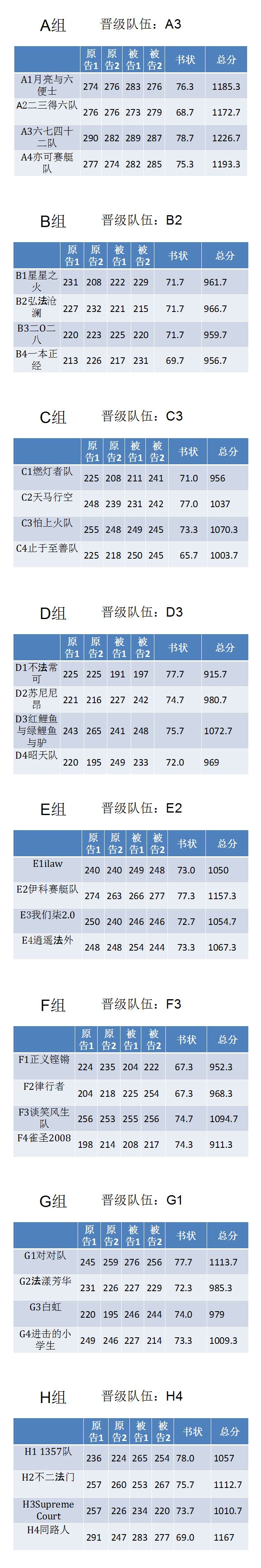 成人在线