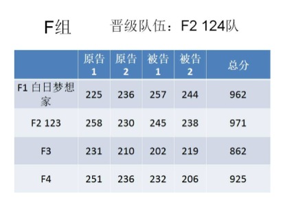 成人在线