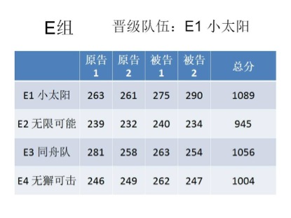 成人在线