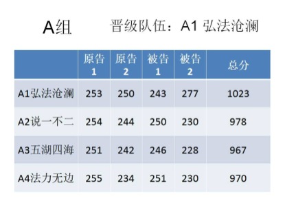 成人在线