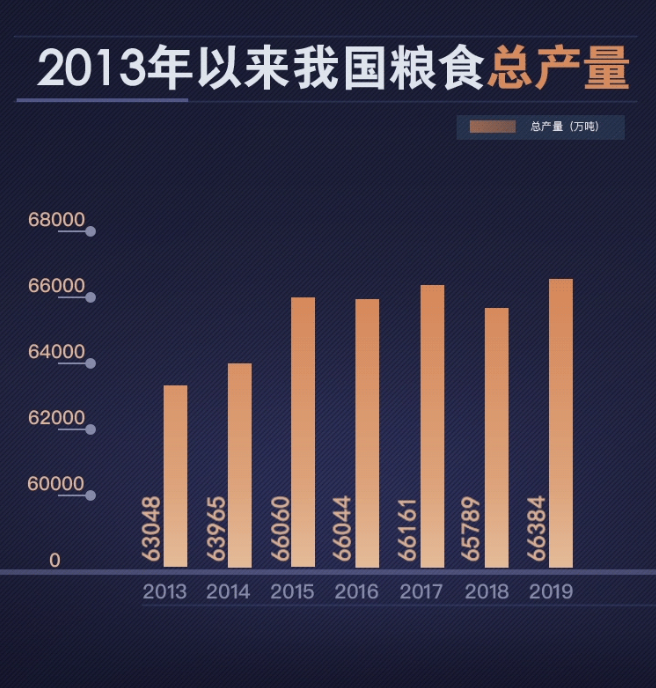 成人在线