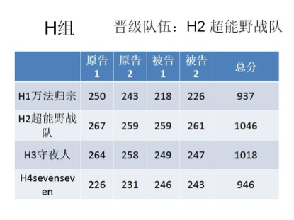 成人在线