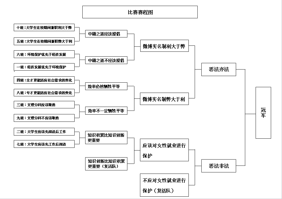 成人在线