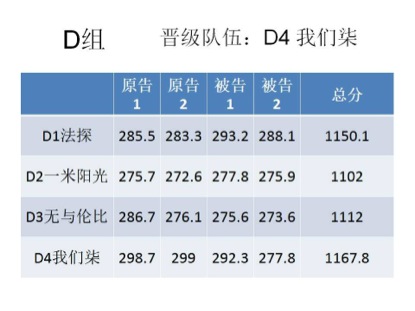 成人在线