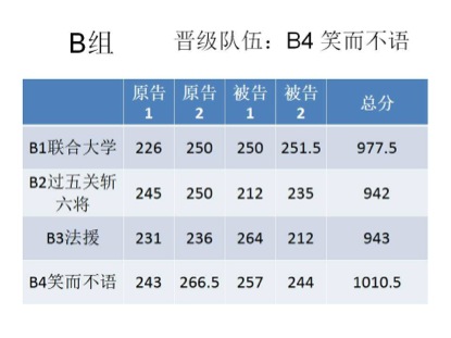 成人在线