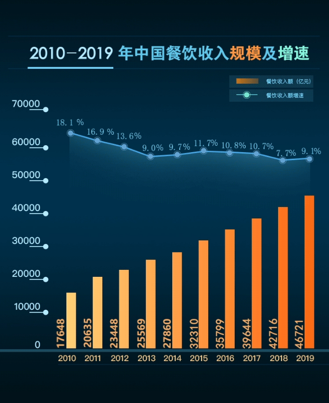 成人在线